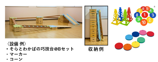 設備例・収納例